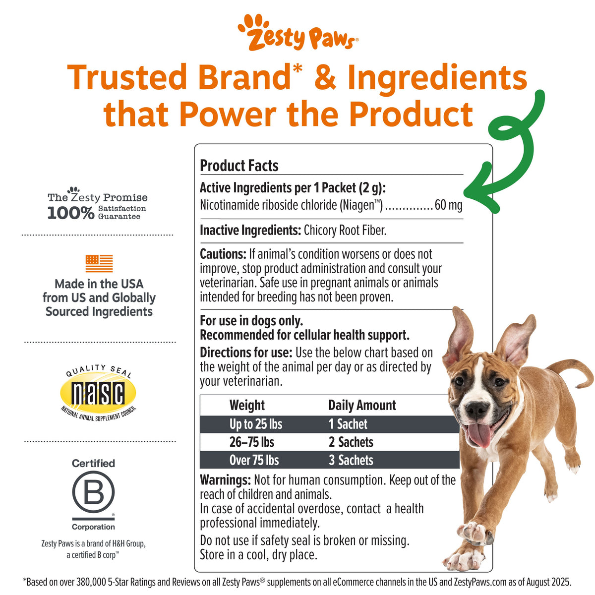 Zesty Paws 抗衰老 NAD+ 營養粉(狗用) (30包)成分及餵飼指引