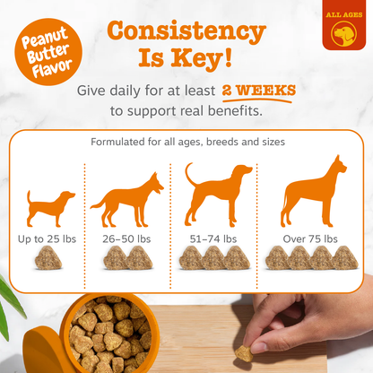 Zesty Paws 過敏舒緩免疫軟糖 90粒