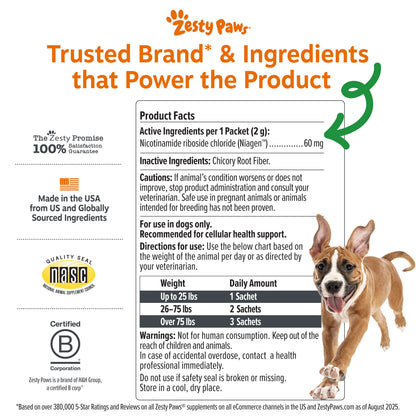 Zesty Paws 抗衰老 NAD+ 營養粉(狗用) (30包)成分及餵飼指引