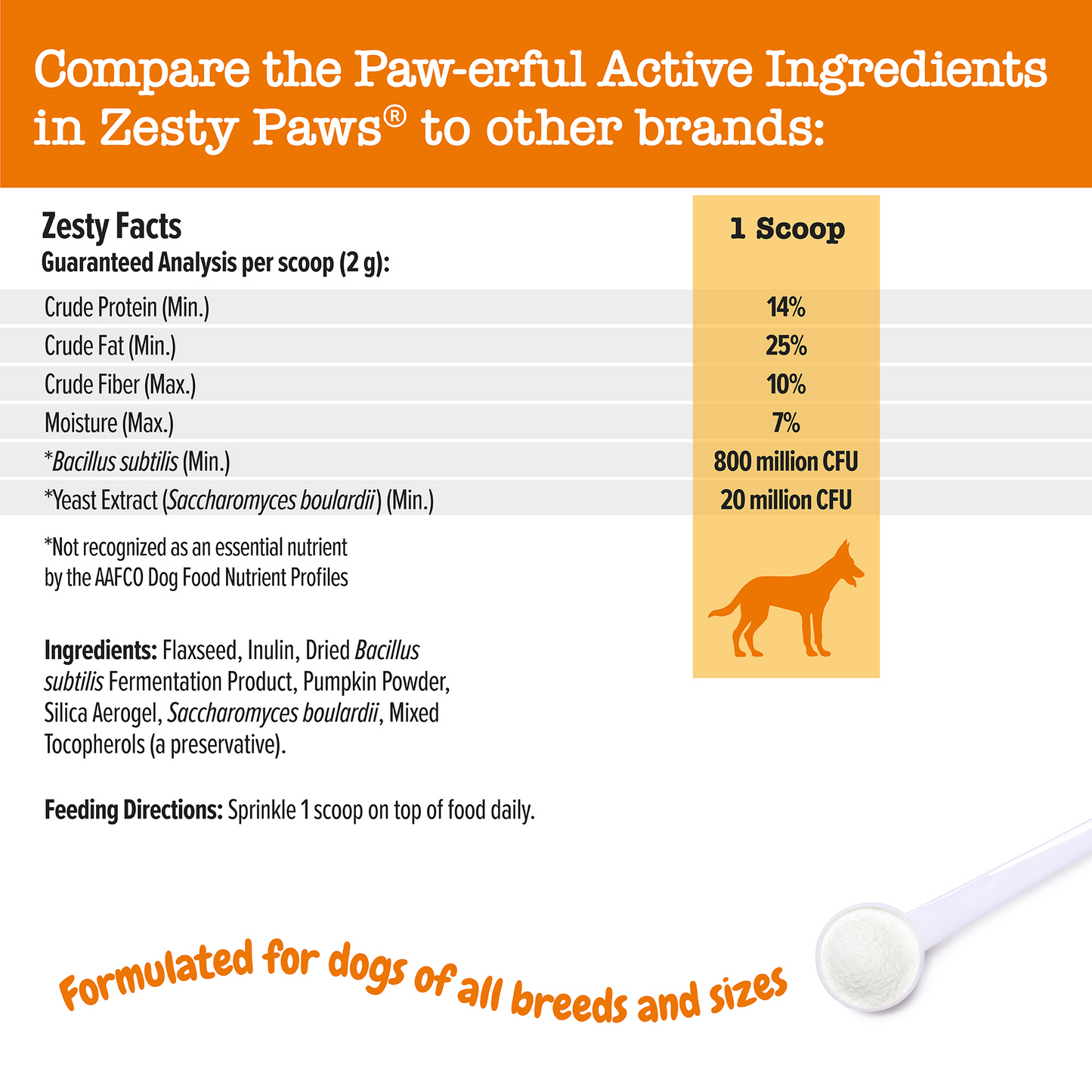 Zesty Paws 益生菌粉(狗用)(150g 樽裝(南瓜))