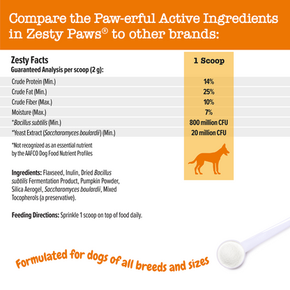 Zesty Paws 益生菌粉(狗用)(150g 樽裝(南瓜))
